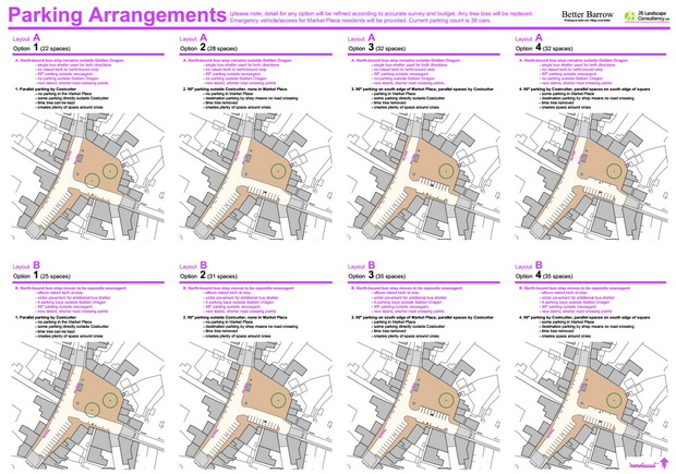 Community Engagement Board - Parking Arrangements